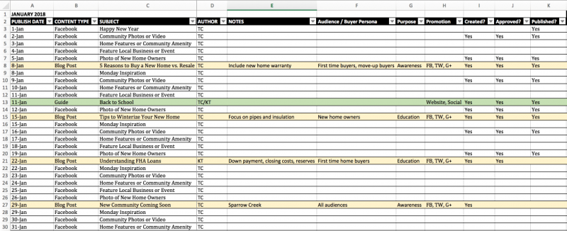 final content calendar