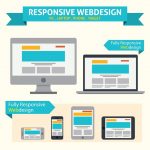 Why Your Home Builder Website Needs to be Mobile Friendly NOW